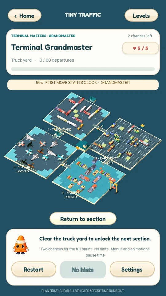 Grand Terminal with four linked fleet hubs